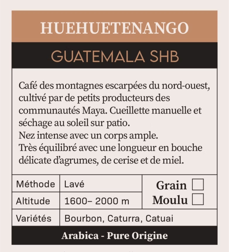 HuehuetenangoInfo.png